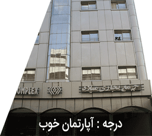 هتل آپارتمان میلاد مشهد