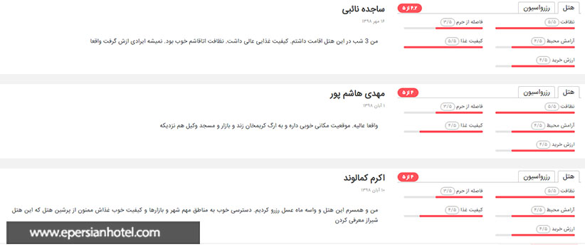 نظرات میهمانان در سایت پرشین هتل