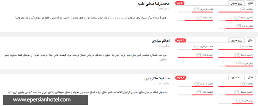 نظرات میهمانان در سایت پرشین هتل